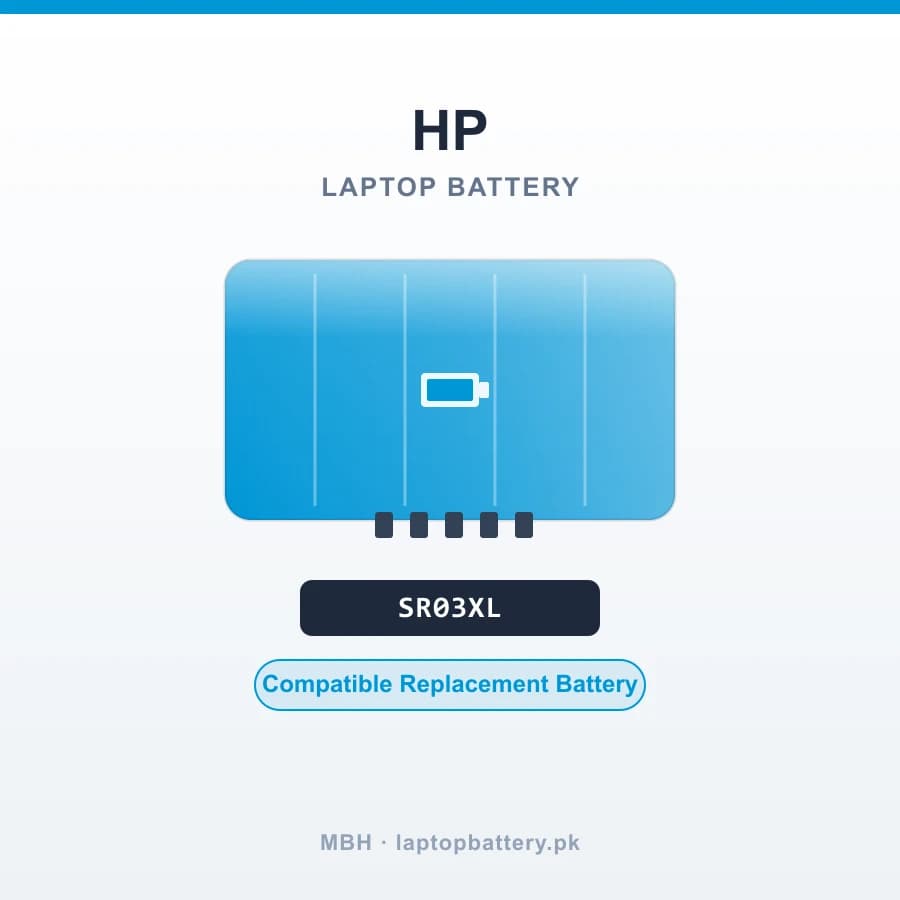 SR03XL Laptop Battery for HP Pavilion 15-CX Envy x360 15-CN 15-CP 17-BW Omen 15-CE 15-DC Series