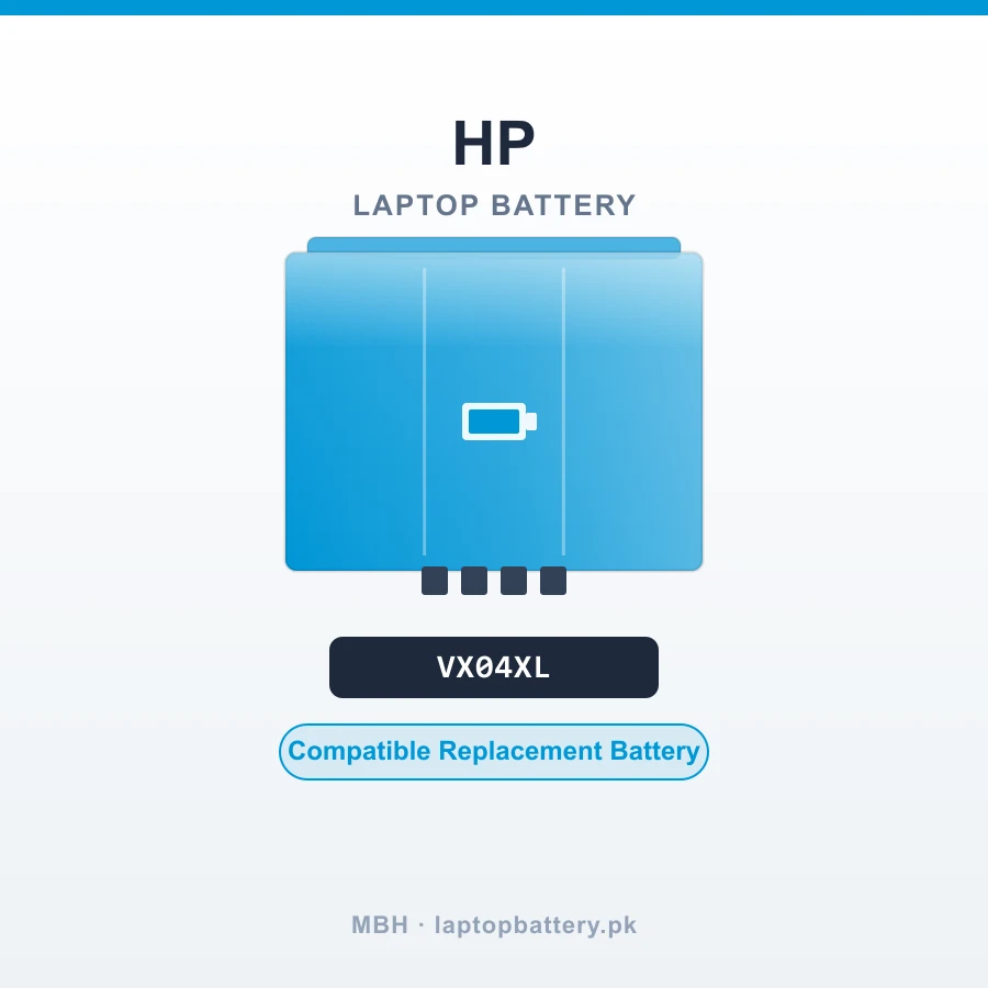 VX04XL Laptop Battery for HP ZBook 15 G5 G6 Mobile Workstation Series [15.4V/90Wh]