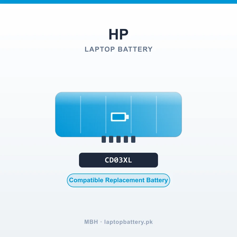 CD03XL Laptop Battery for HP ProBook 640 645 650 G4 Series