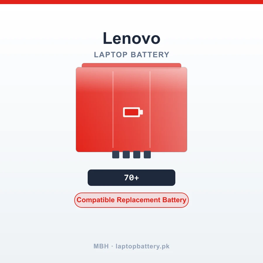 Lenovo ThinkPad Battery 70+ for T430 Series