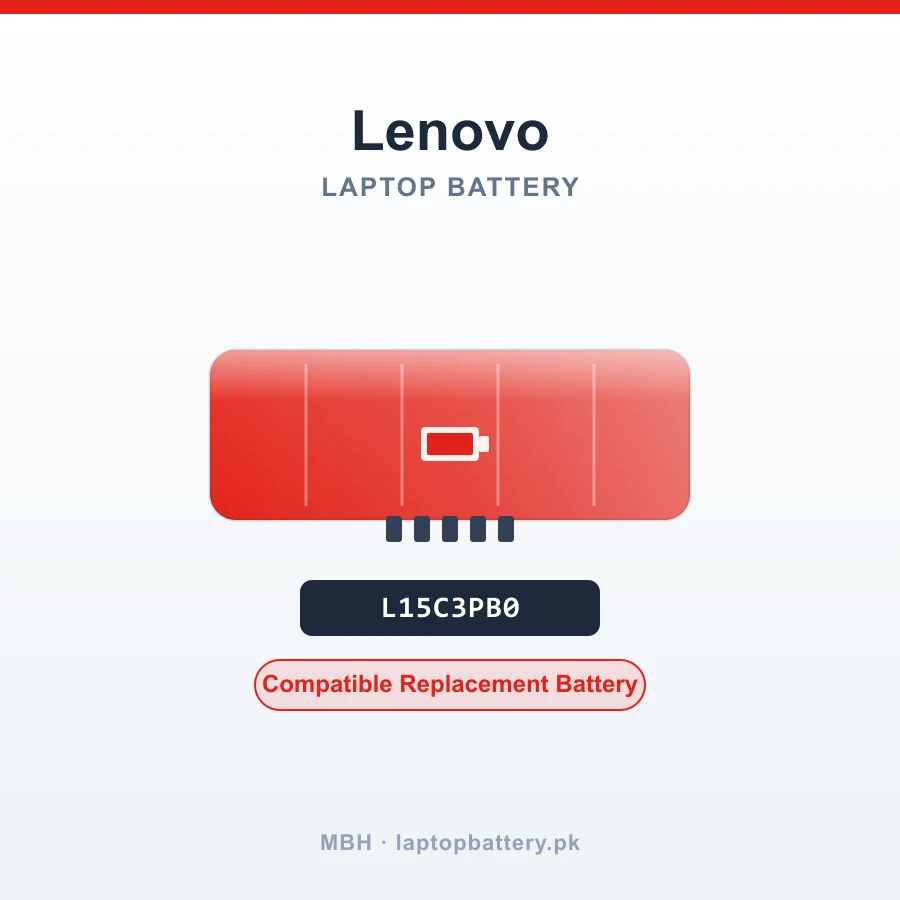L15C3PB0 Laptop Battery for Lenovo Winbook N22 N23 N24 100e 300e Series