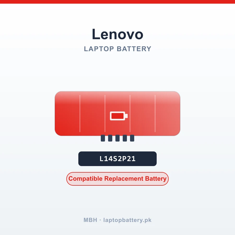 L14S2P21 Laptop Battery for Lenovo Flex 3-1120 3-1130 IdeaPad 300S-11IBR Yoga 300 Series