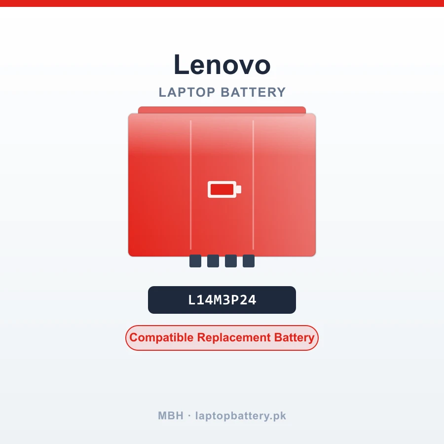 L14M3P24 45Wh Laptop Battery for Lenovo IdeaPad 700-15ISK 700-17ISK Y700-14ISK Legion Y520-15IKBA Series