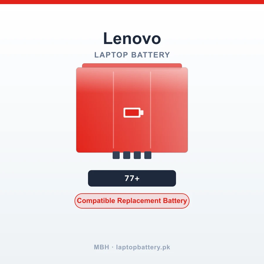 Lenovo ThinkPad Battery 77+ 90Wh for P50 P51 P52 Series