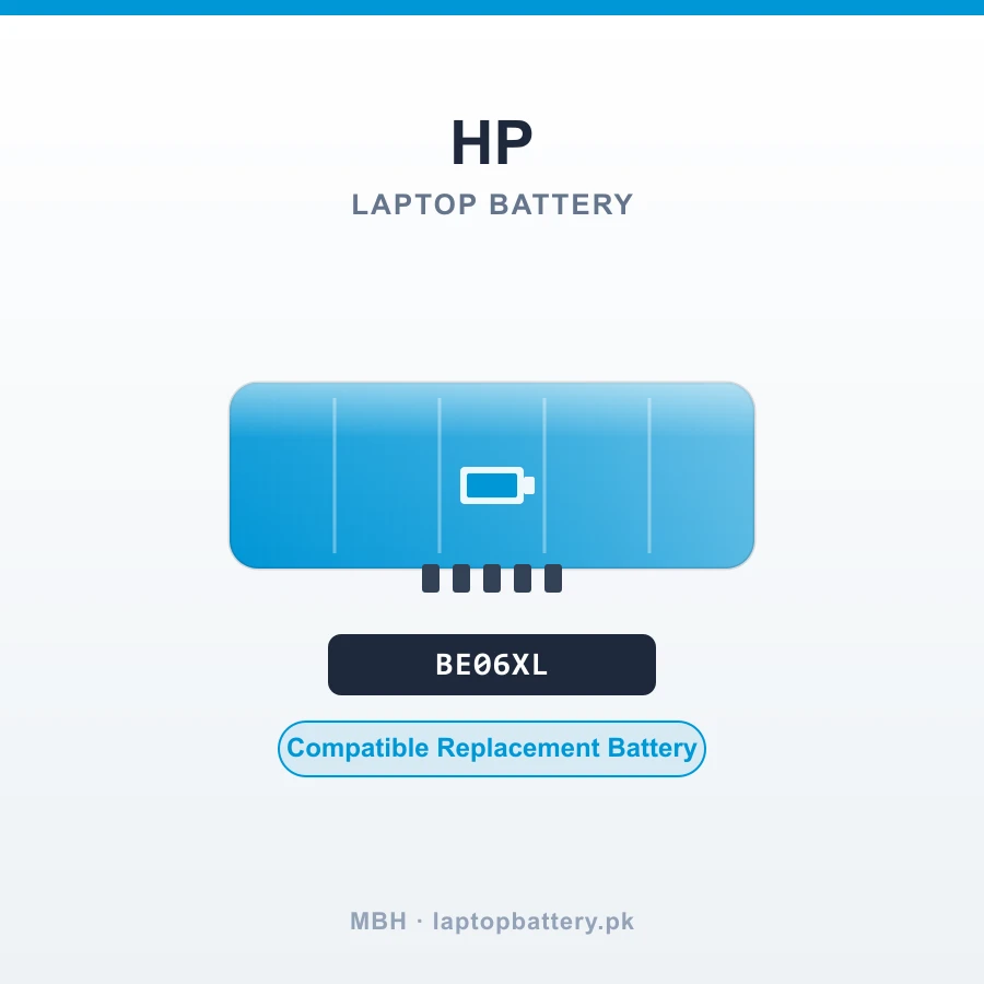 BE06XL Laptop Battery for HP EliteBook Folio 1040 G4 Series