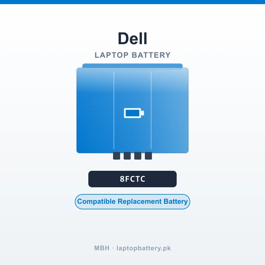 8FCTC 56Wh Laptop Battery for Dell Alienware m15 R3 R4 Ryzen Edition R5 G15 5515 XPS 15 9500 Precision 5550 Series