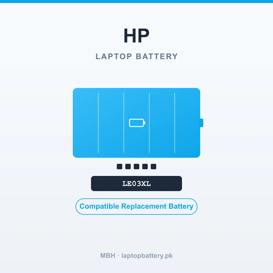 LE03XL Laptop Battery for HP Envy x360 M6-W Pavilion x360 13 15 Series